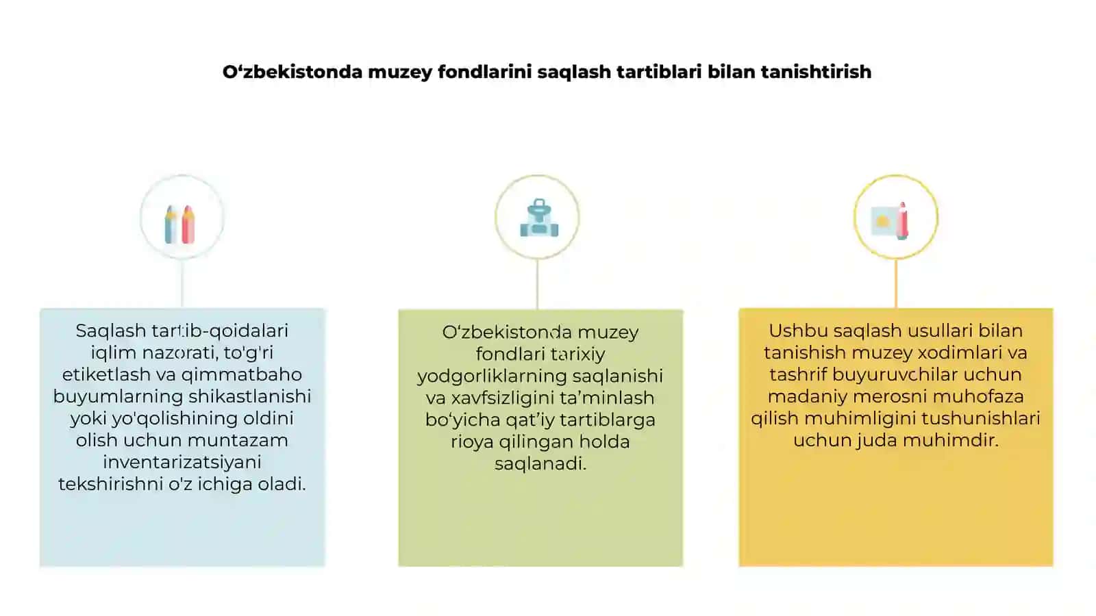O‘zbekistonda Muzey fondlarining saqlash tartibi 3