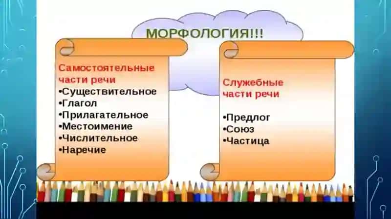 Самостоятельные и служебные частиречи.знакомство речевой этикет 3