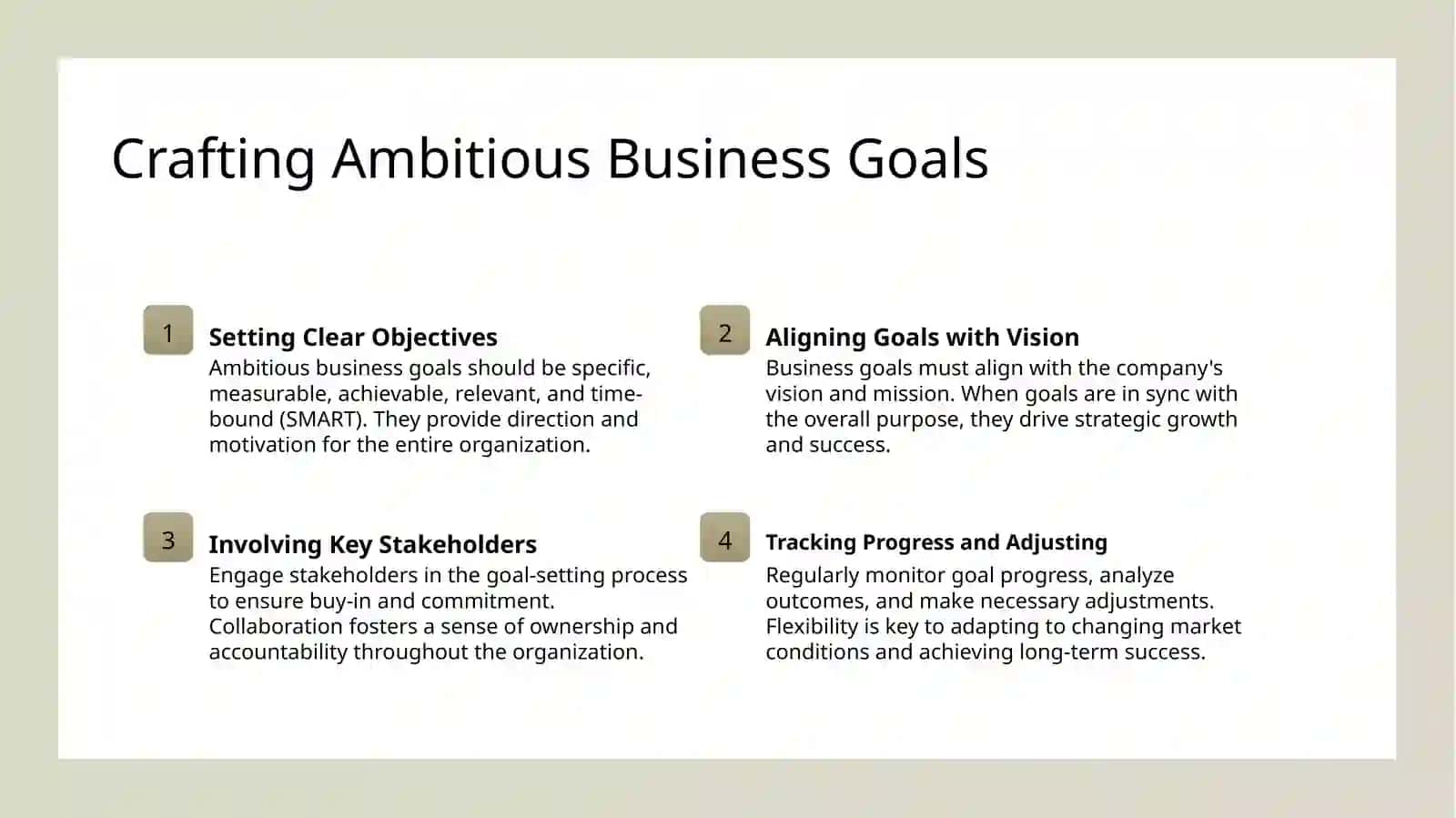 Making an business plan 3