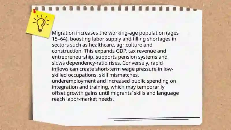 Advantages and disadvantages of migration 3