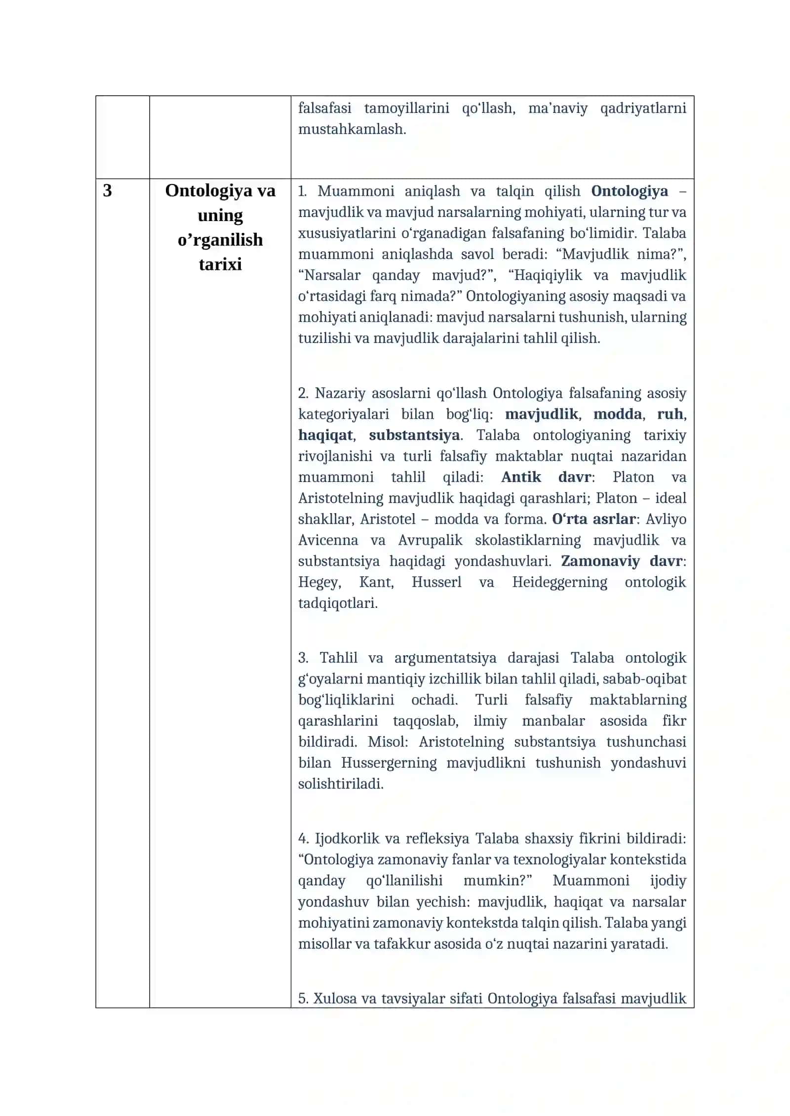 Falsafa fanidan topshiriq, GLOSSARIY 3
