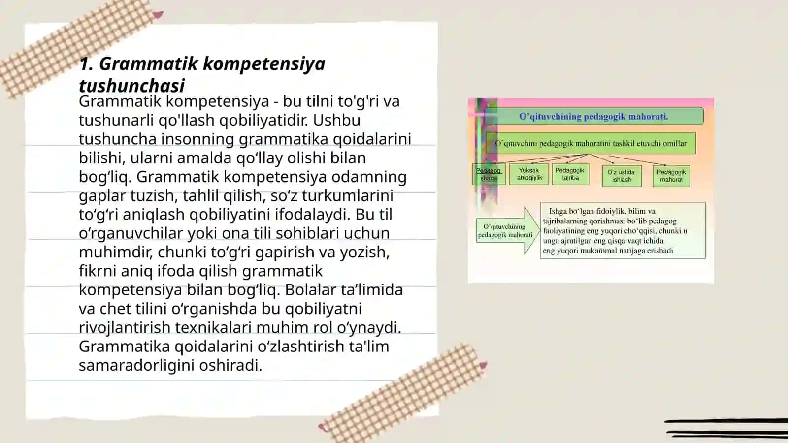 O‘qituvchining grammatik va uslubiy kompetensiyasi 3