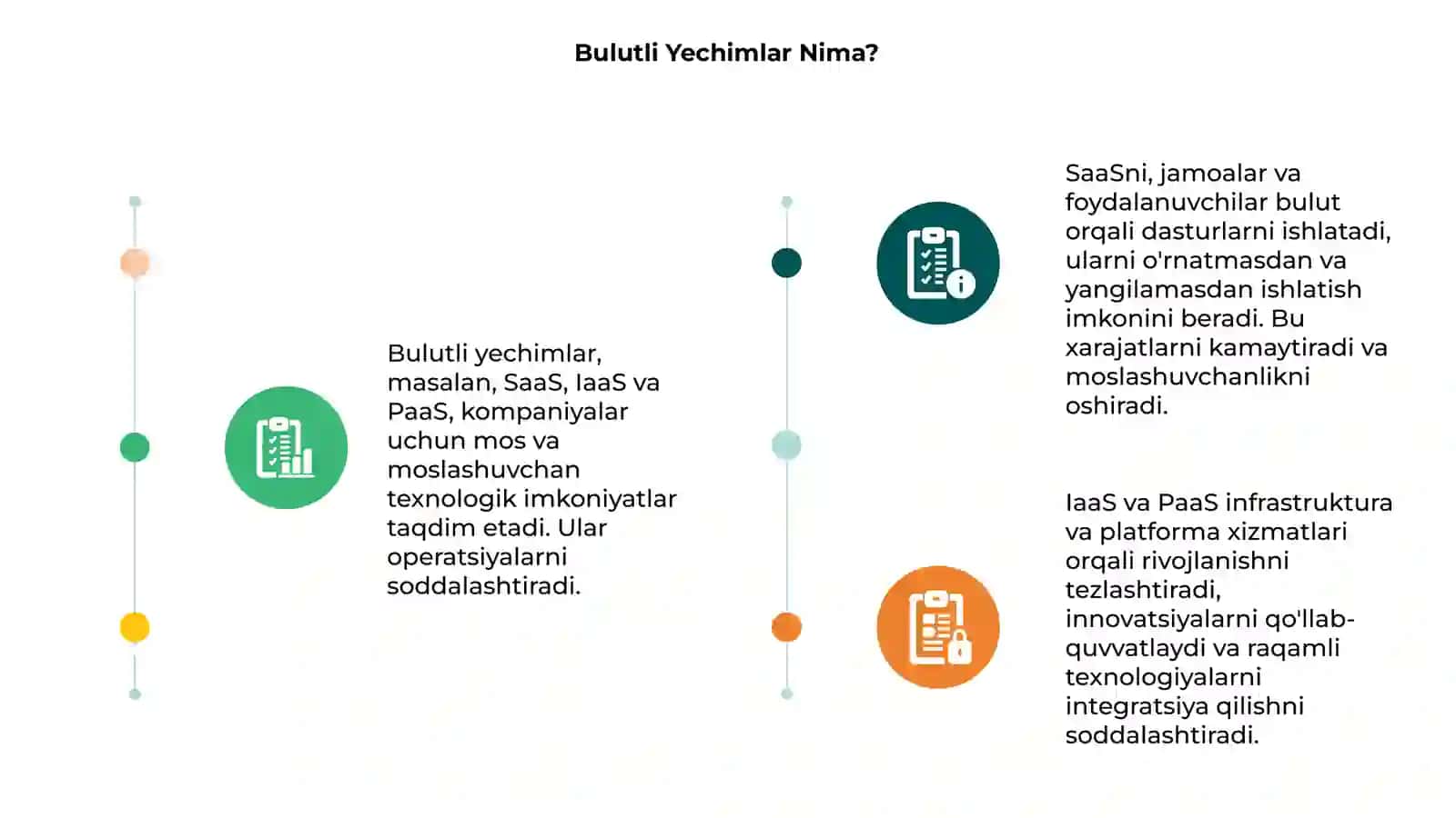 Bulutli Yechimlar 3