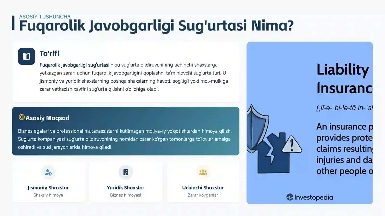 Umumiy fuqarolik javobgarligini sug'urta qilish 3