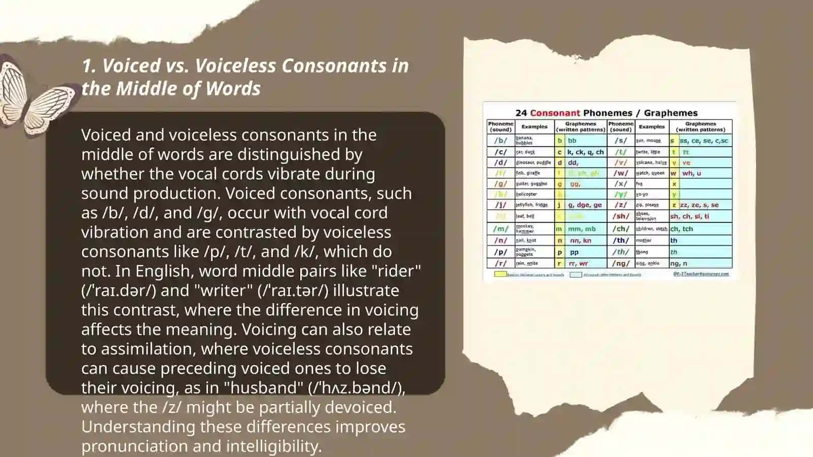 Consonant sounds in the middle of words 3