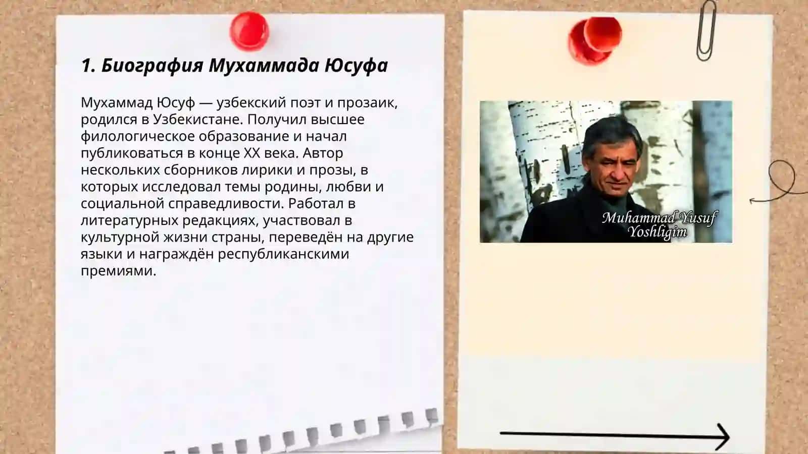 Биография Мухаммада Юсуфа 3