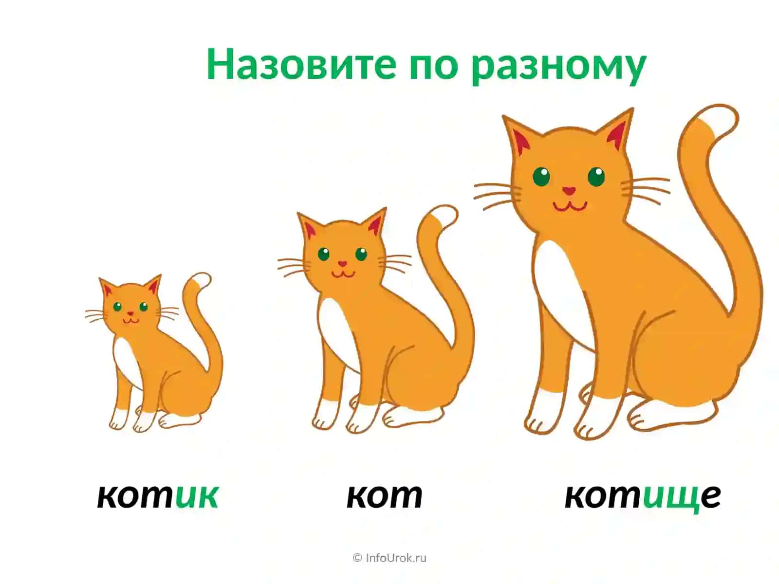 Суффикс. Образование слов с помощью суффиксов 3