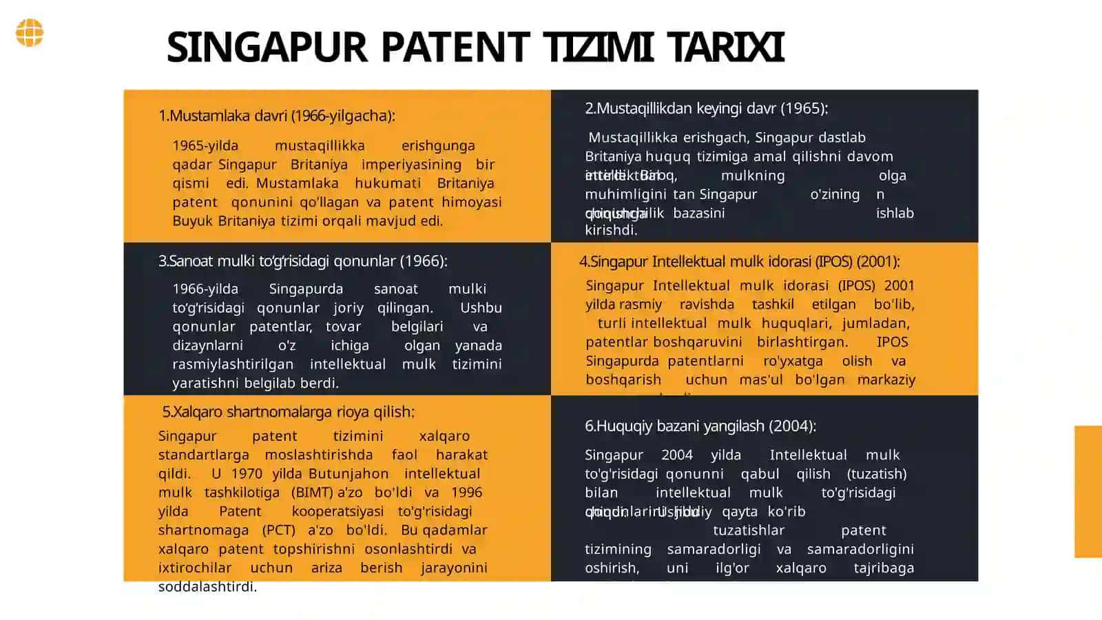 SINGAPUR PATENT TIZIMI 3