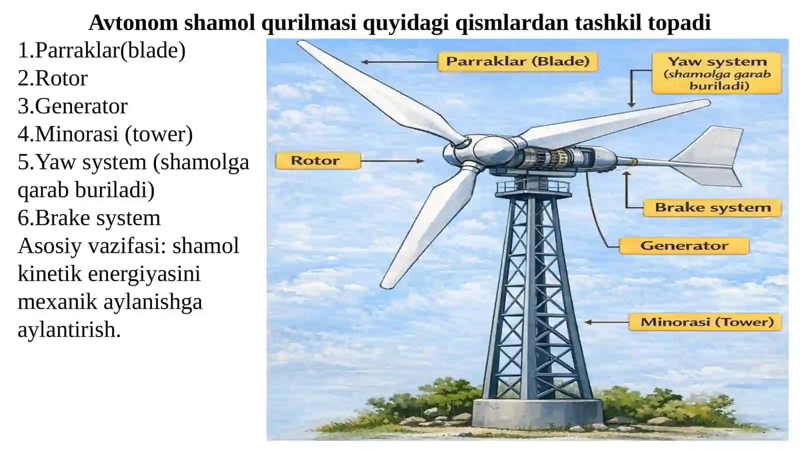 Avtonom shamol energetik qurilmalari 3