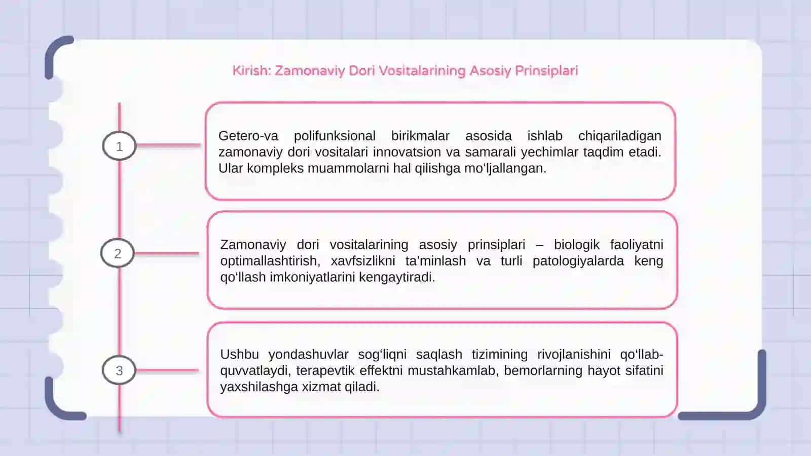 Zamonaviy Dori Vositalari 3