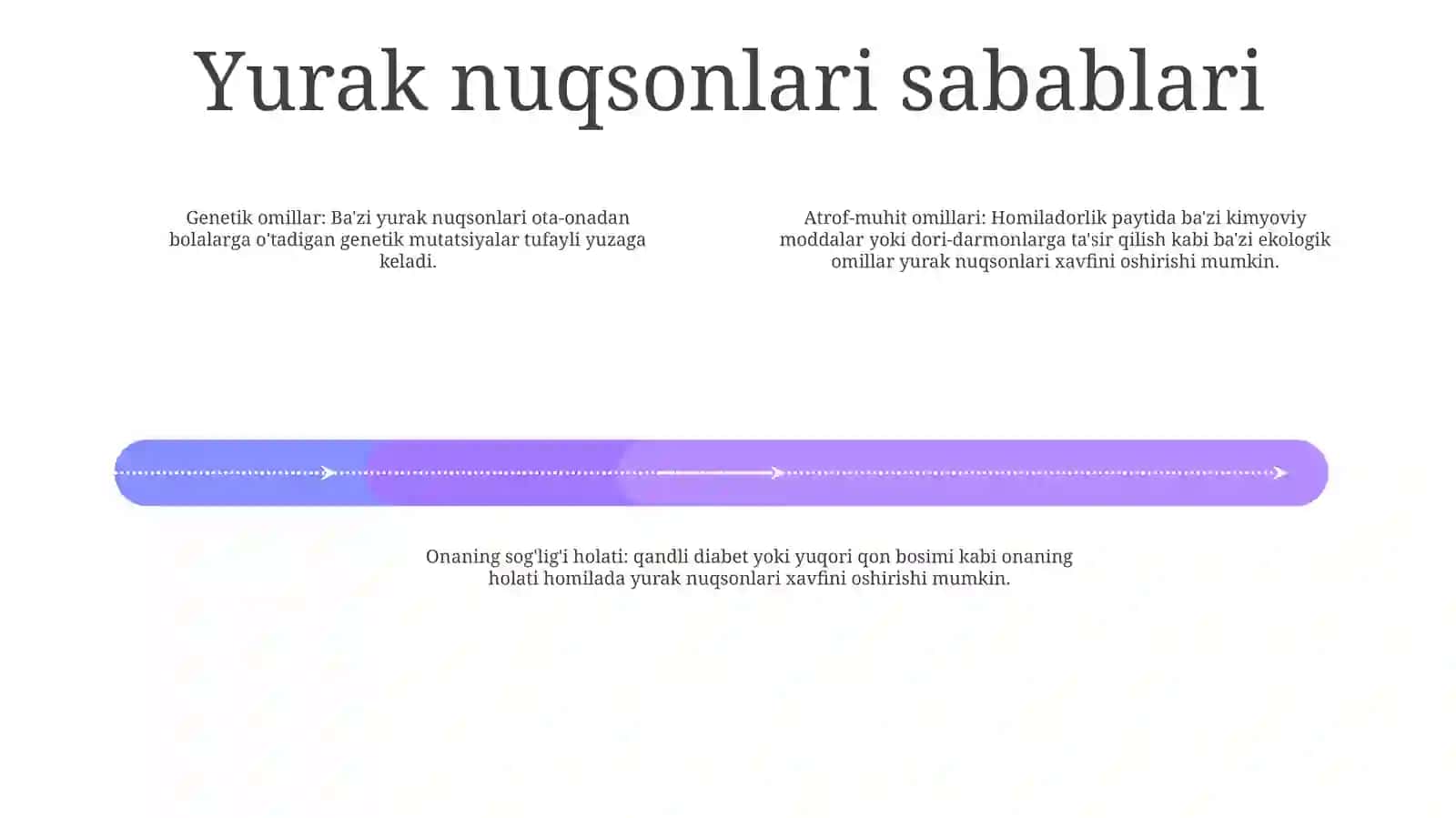 YurakNuqsonlari 3
