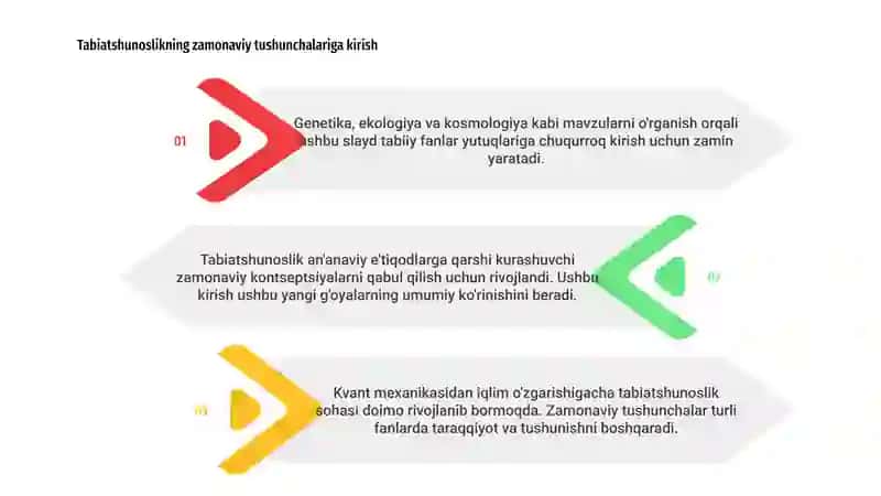 Tabiatshunoslikning zamonaviy kansepsiyalari 3