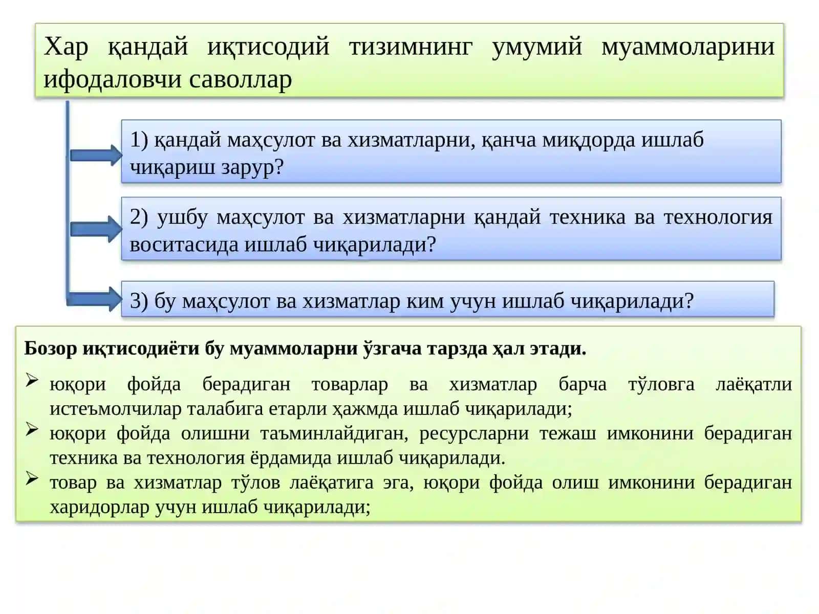 Бозор иқтисодиёти 3