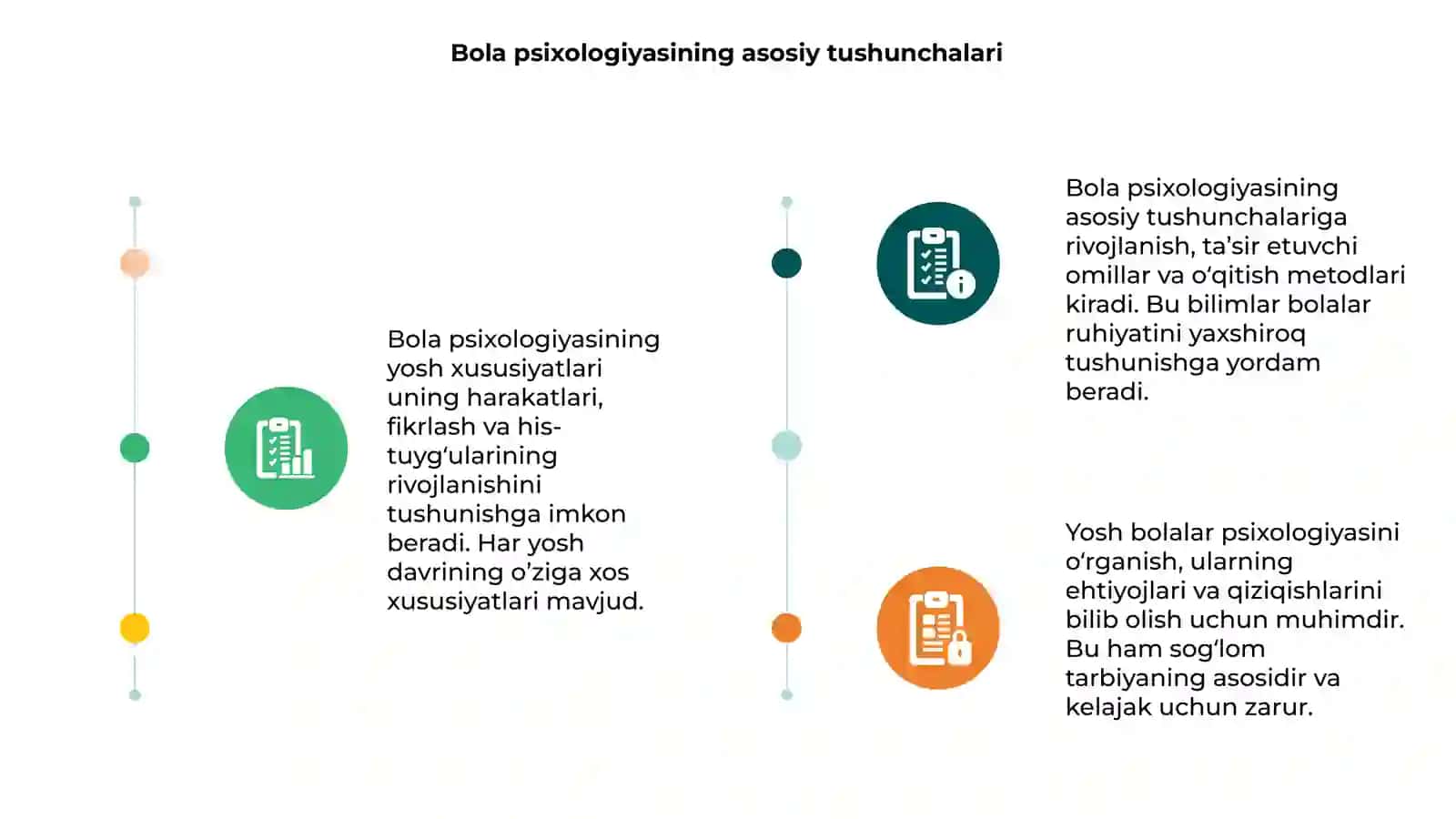 Bola psixologiyasining yosh xususiyatlari 3