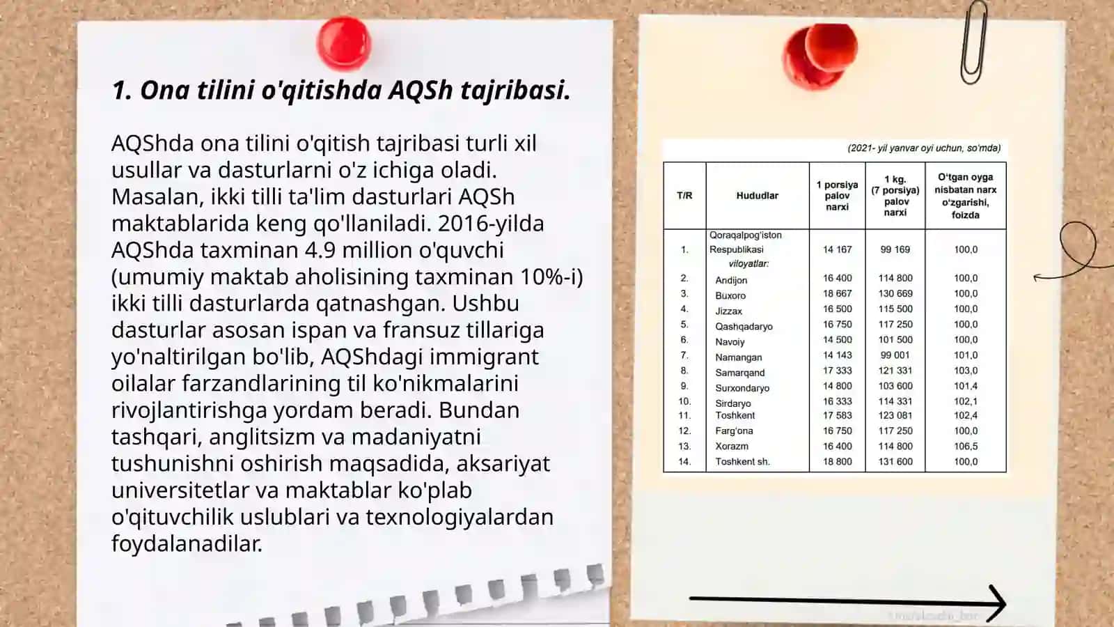Ona tilini o'qitishda AQSh tajribasi 3