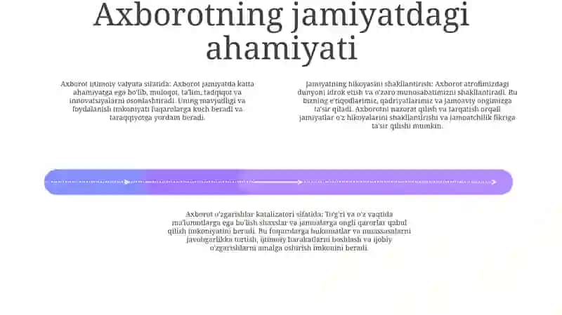 Axborotni Jamiyatda Tutgan OʻRni 3