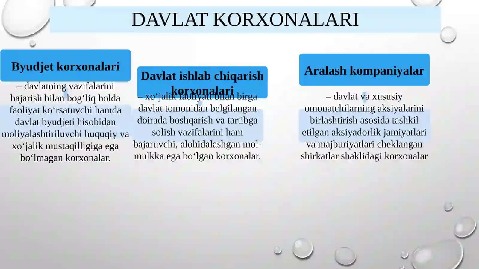 Tadbirkorlik faoliyatining mohiyati 3