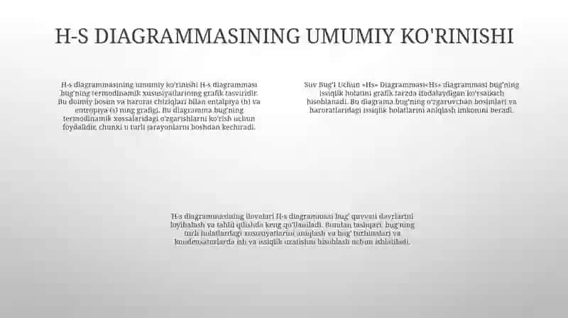 "Suv BugʼI Uchun «Hs» Diagrammasi" 3