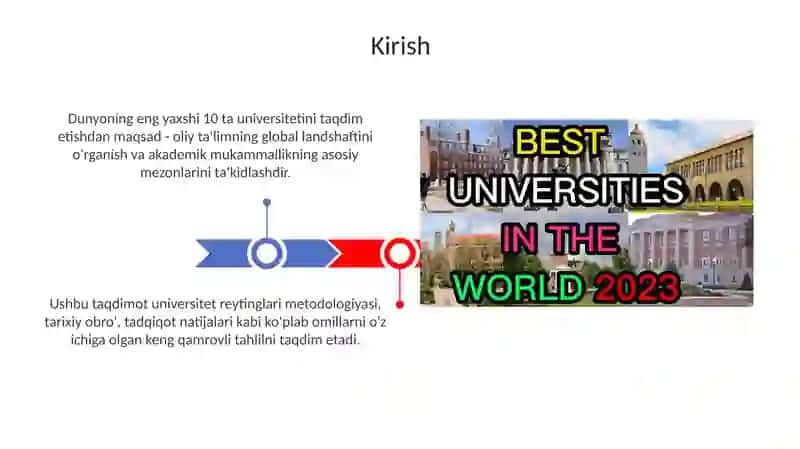 Dunyoning eng yaxshi 10 ta universiteti 3