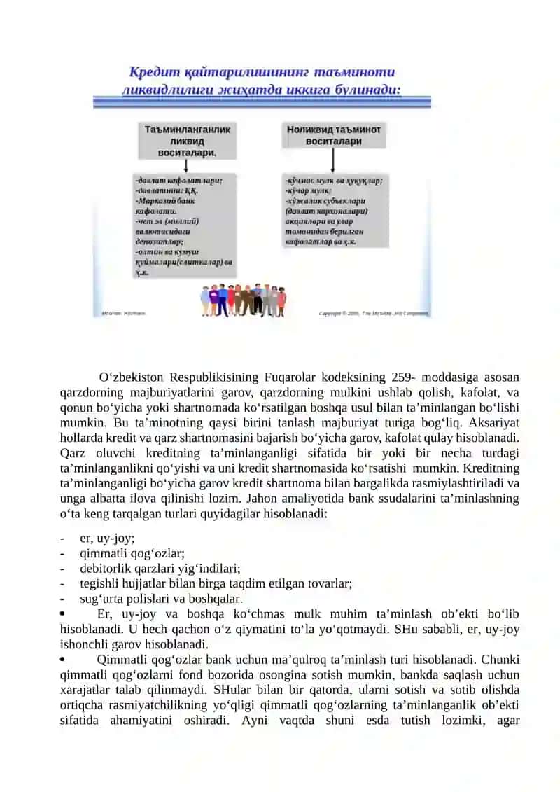Kreditning ta’minoti va uning shakllari 3