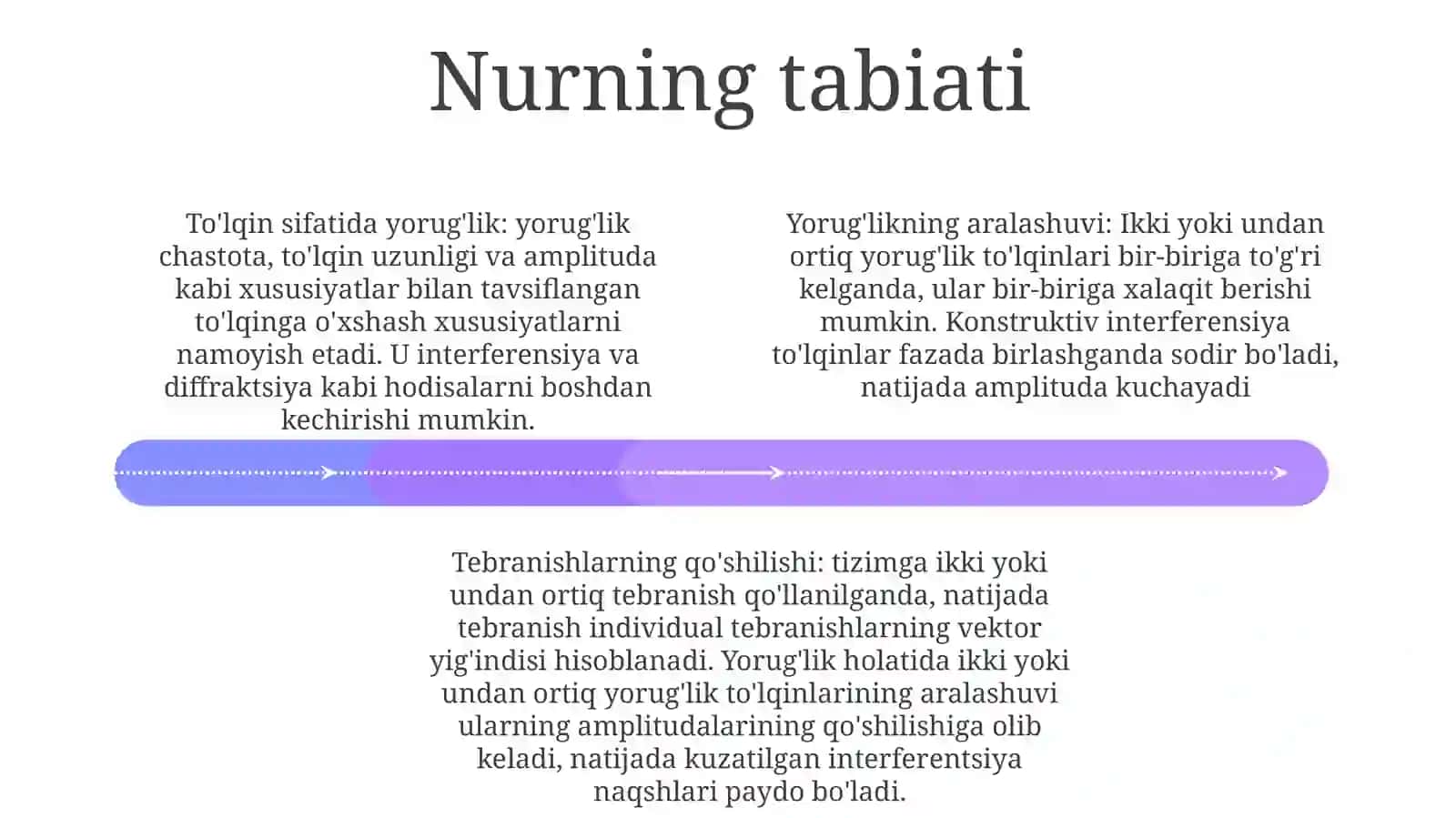 YorugʻLik Interferensiyasi.TebranishlarniQoʻShish 3