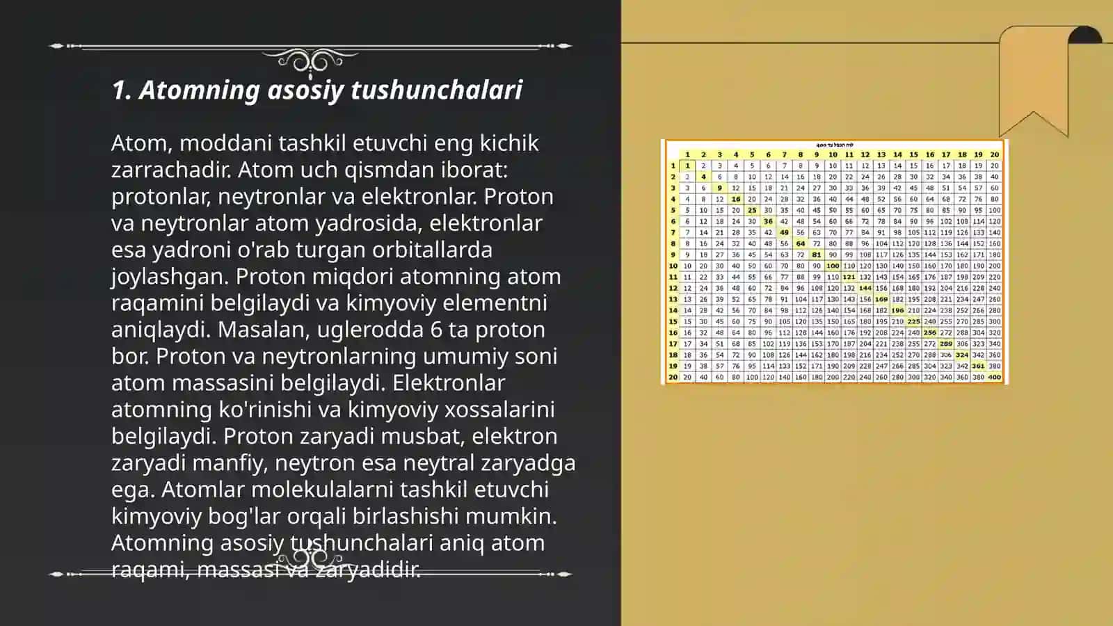 Kimyoning nazariy masalalari 3