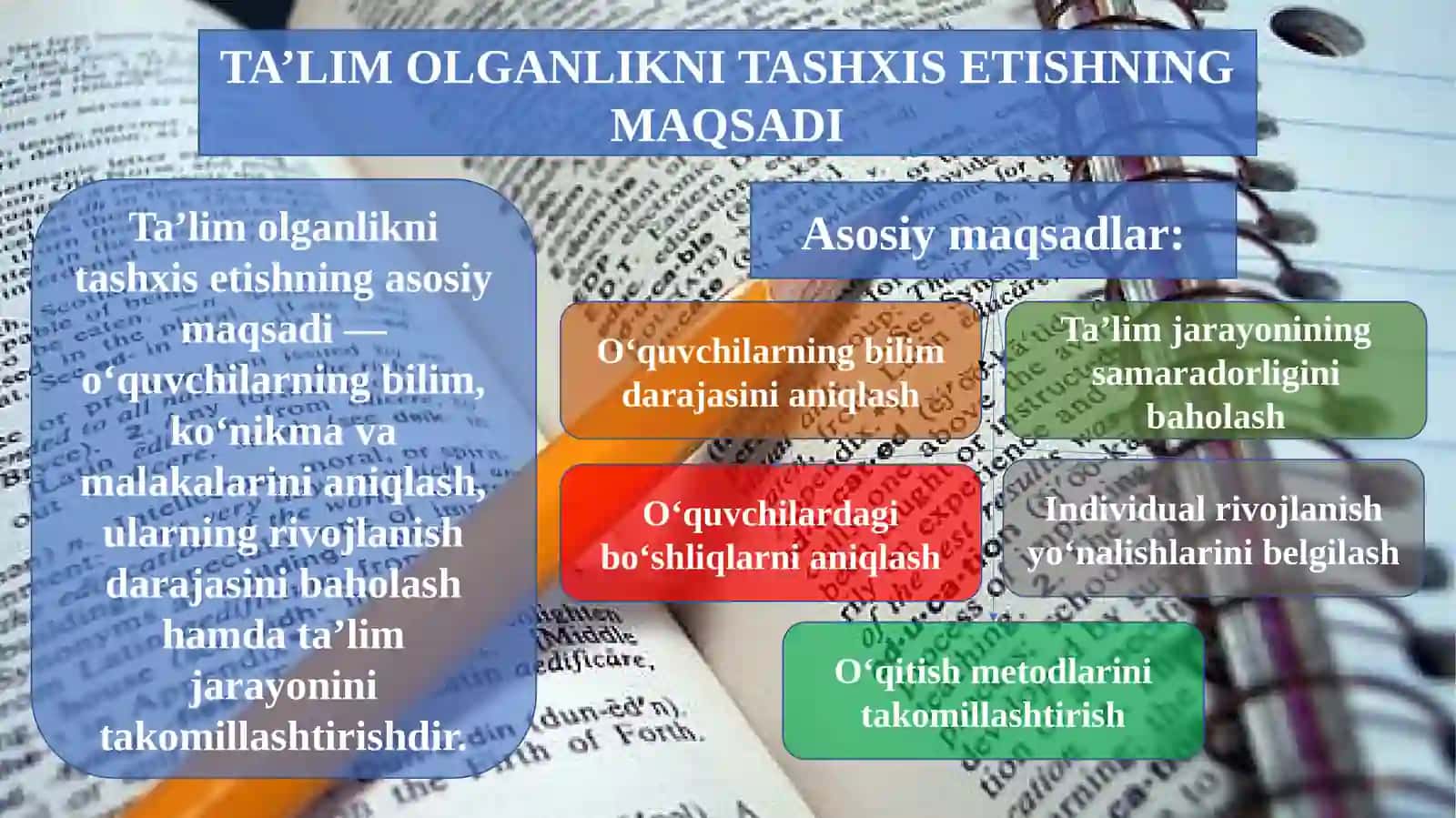 Ta’lim olganlikni tashxis etish tamoyillari 3