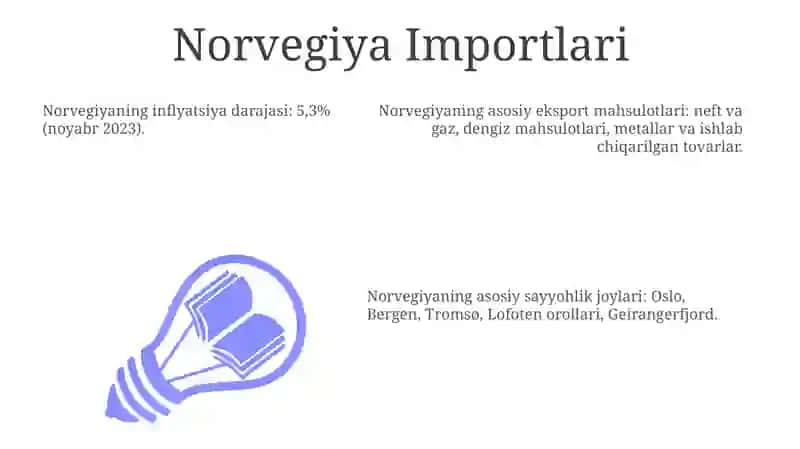 Norvegiya Importlari 3