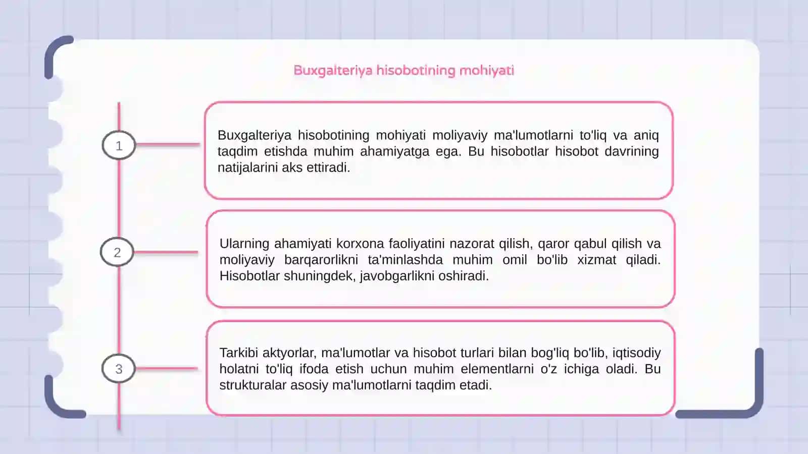 Buxgalteriya hisobotining mohiyati 3