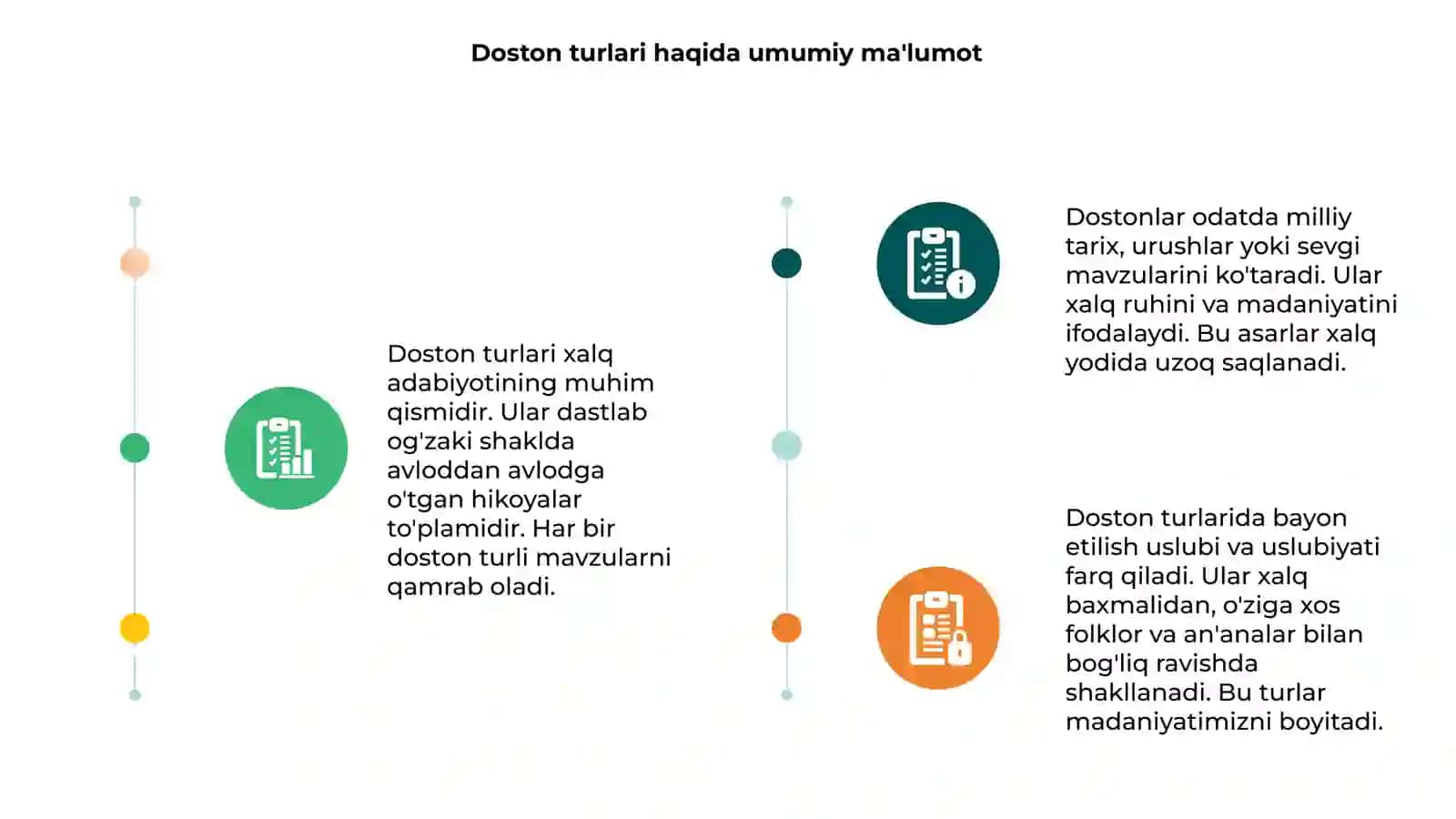 Doston turlari 3