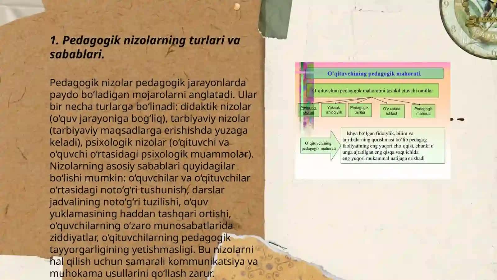 Pedagogik nizolarning turlari va sabablari 3
