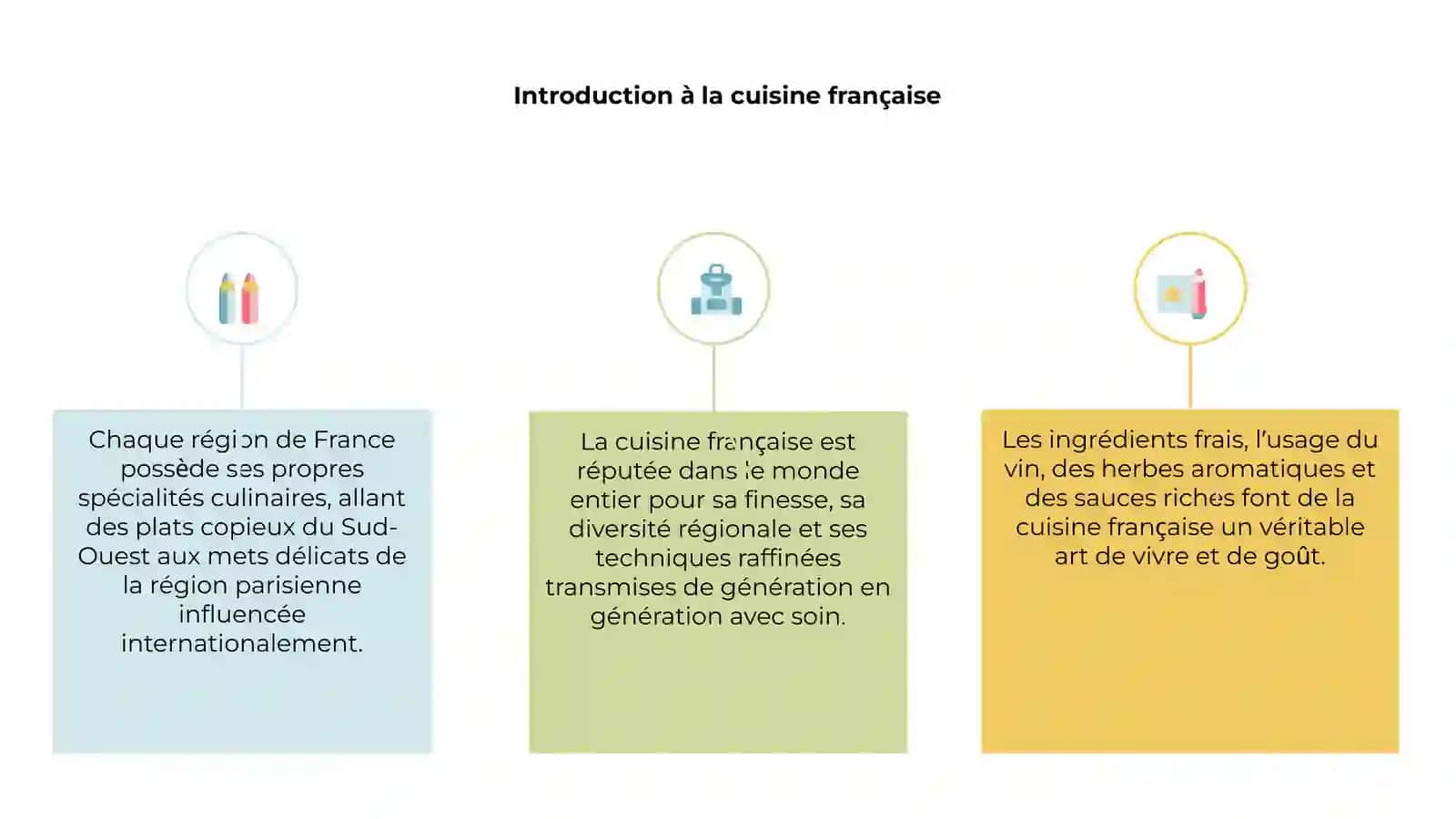 Plats française 3