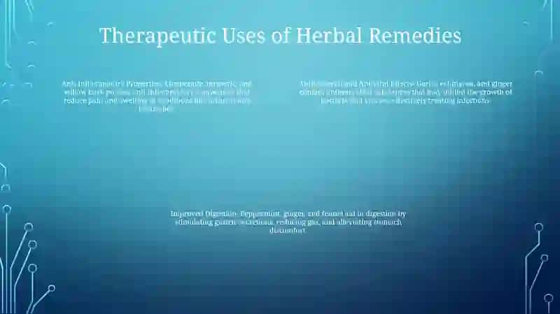 Herbal Medicine 3
