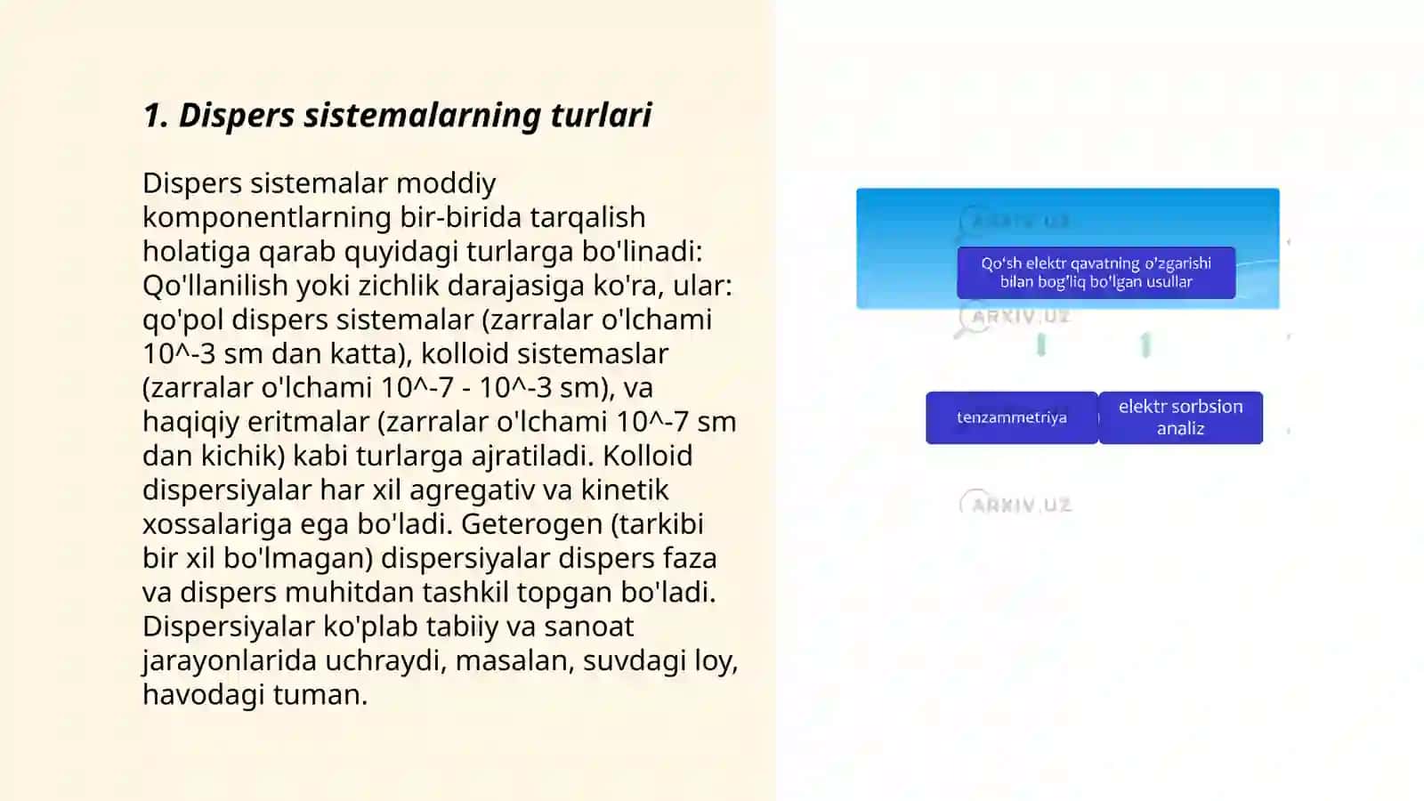 Dispers sistemalarning fizik kimyosi 3