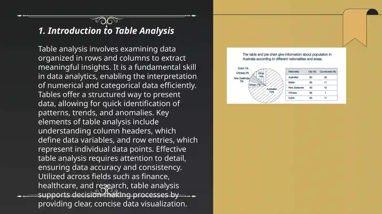 Introduction to Table Analysis 3