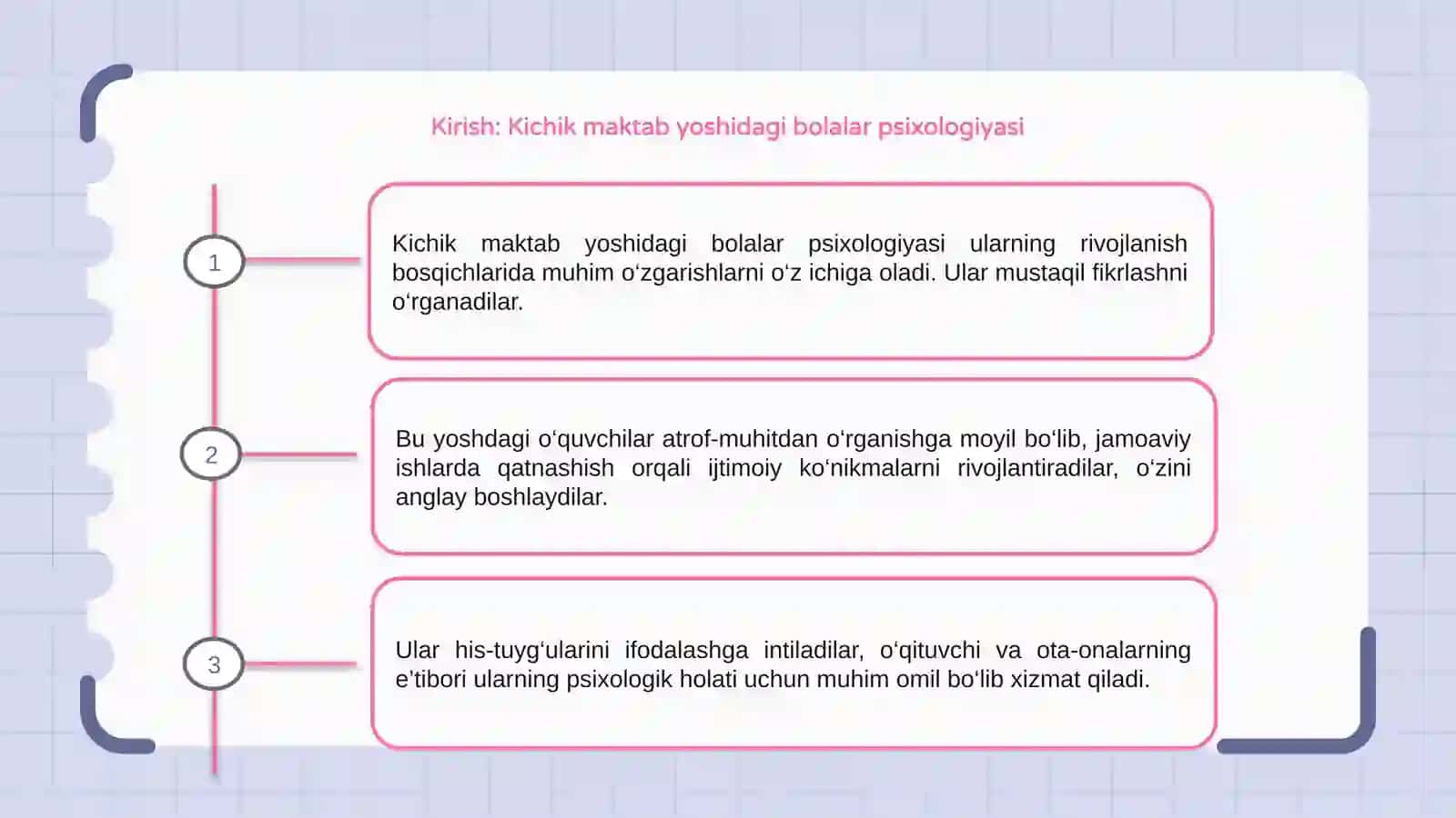 Kichik maktab yoshidagi bolalar psixologiyasi 3
