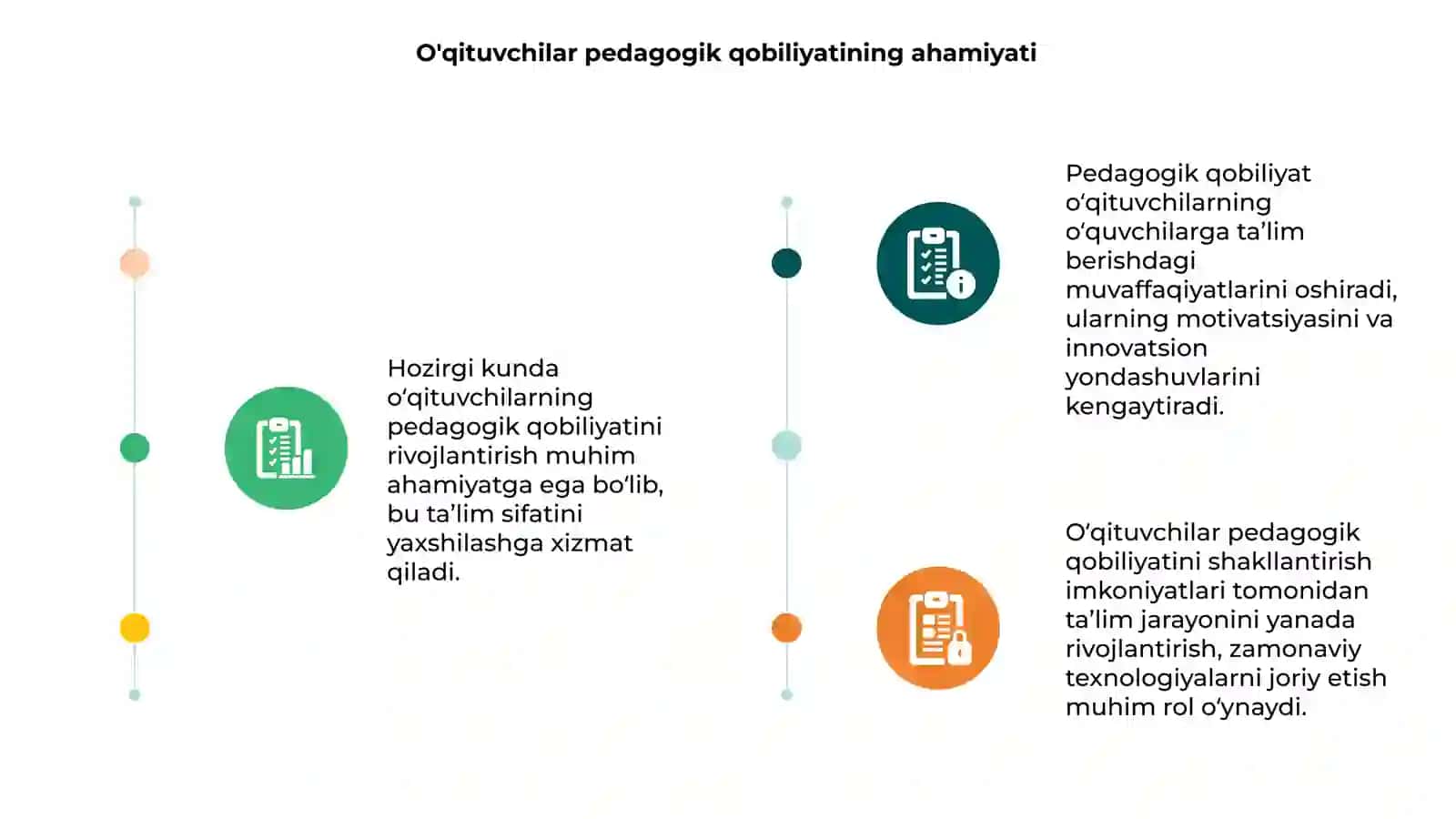 O'qituvchilar Pedagogik Qobiliyatini Rivojlantirish 3