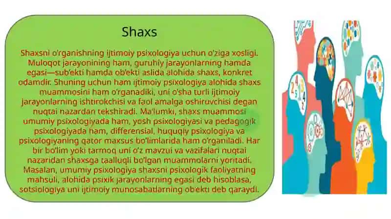 Shaxs ijtimoiylashuvi va hulq-atvor 3