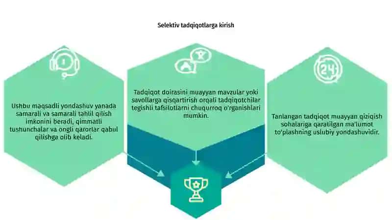 Tanlanma tadqiqot 3