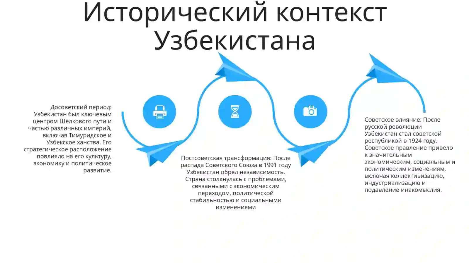 Теория институциональной ловушки 3
