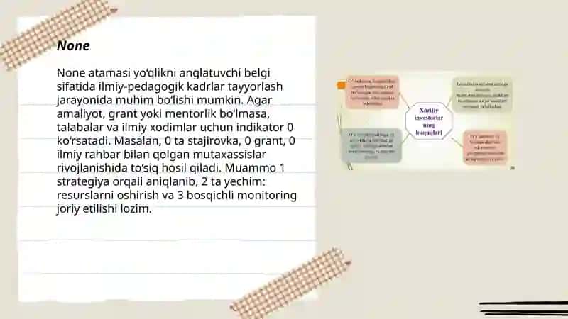 Oliy Ta'limdagi O'zgarishlarning Asosiy Yo'nalishlari 3