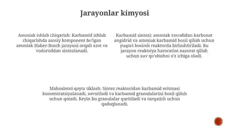 Karbamid Ishlab Chiqarishning Texnologik Sxemasi 3
