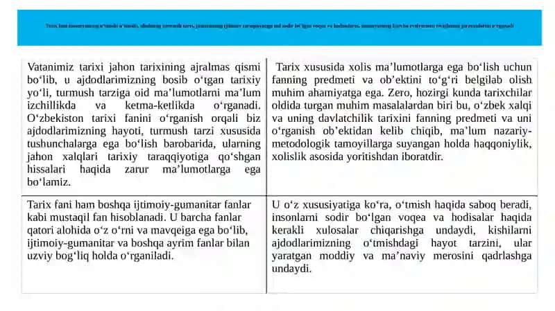 O‘zbekistonning eng yangi tarixi 3