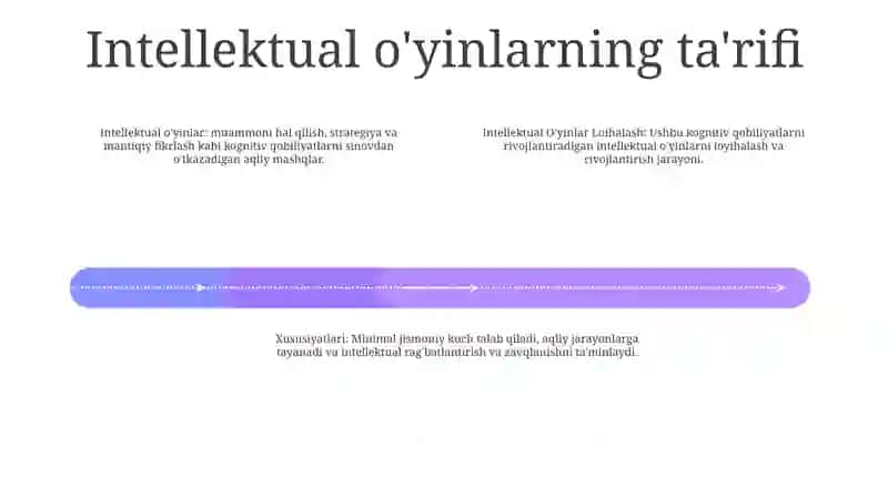 Intelektual O'Yinlar Loihalash 3