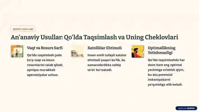 Harakatlarni Taqsimlash Usullari: Samaradorlik va Optimallash 3