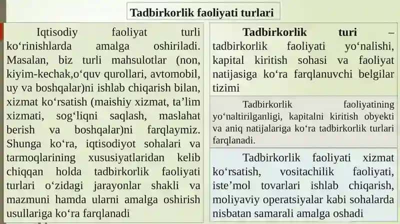 Tadbirkorlikfaoliyatvauningturlari 3