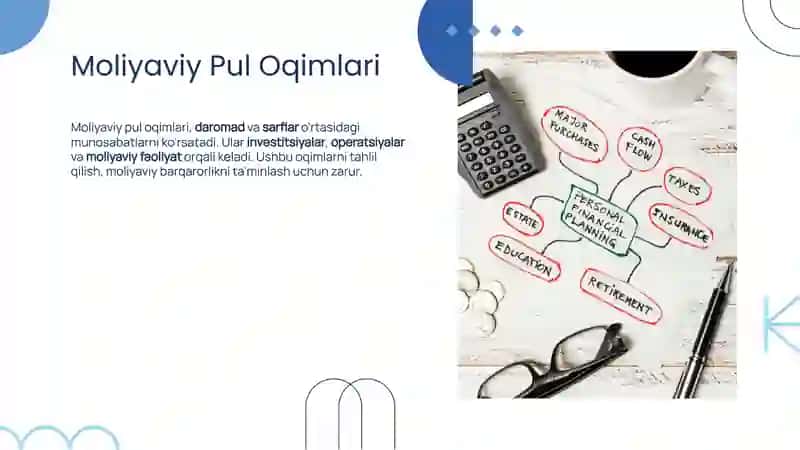 Moliyaviy puloqimlarining tahlili: asosiy tamoyillari va yondashuvlari 3