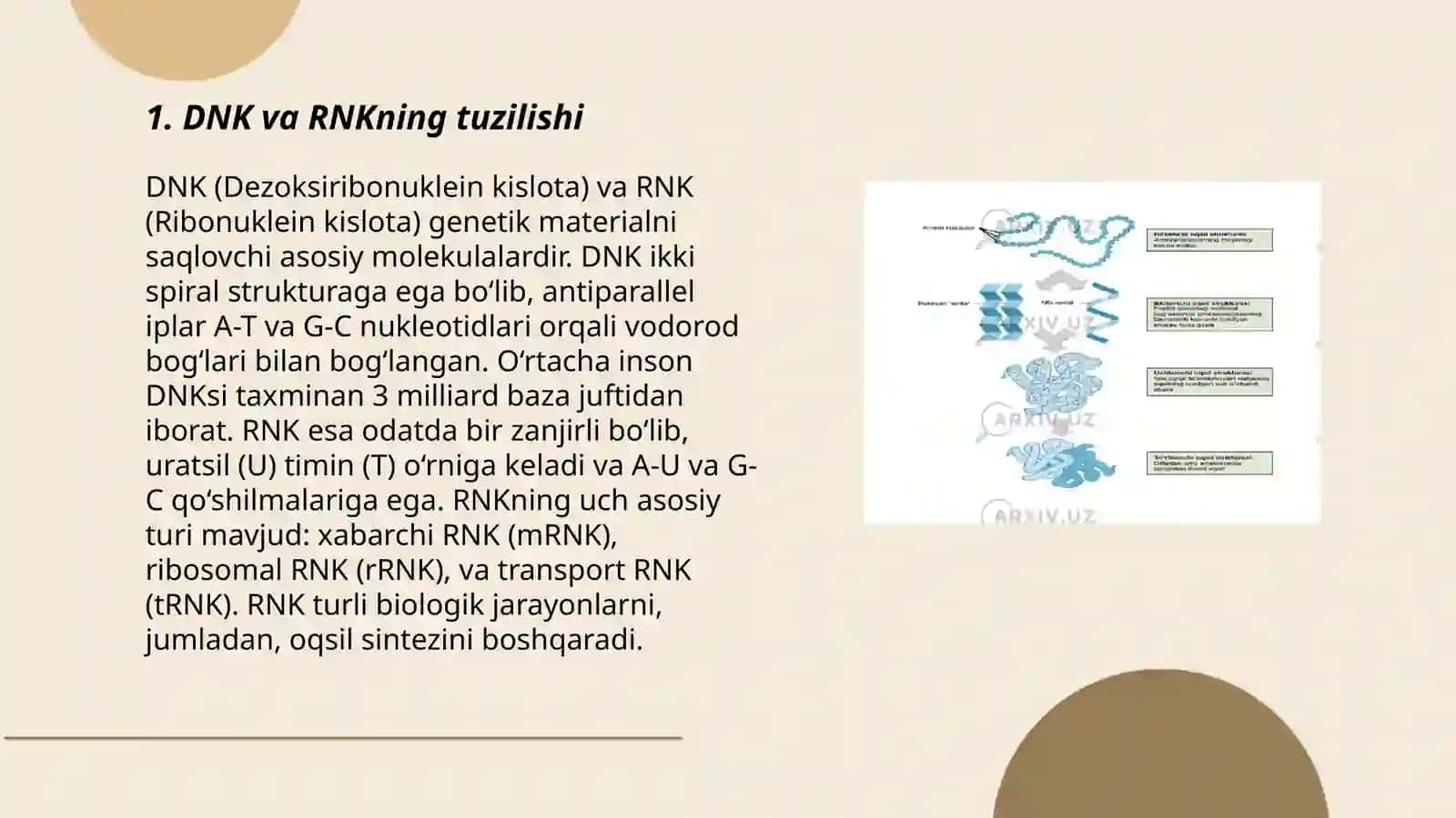 Hayotning molekulyar asoslari 3