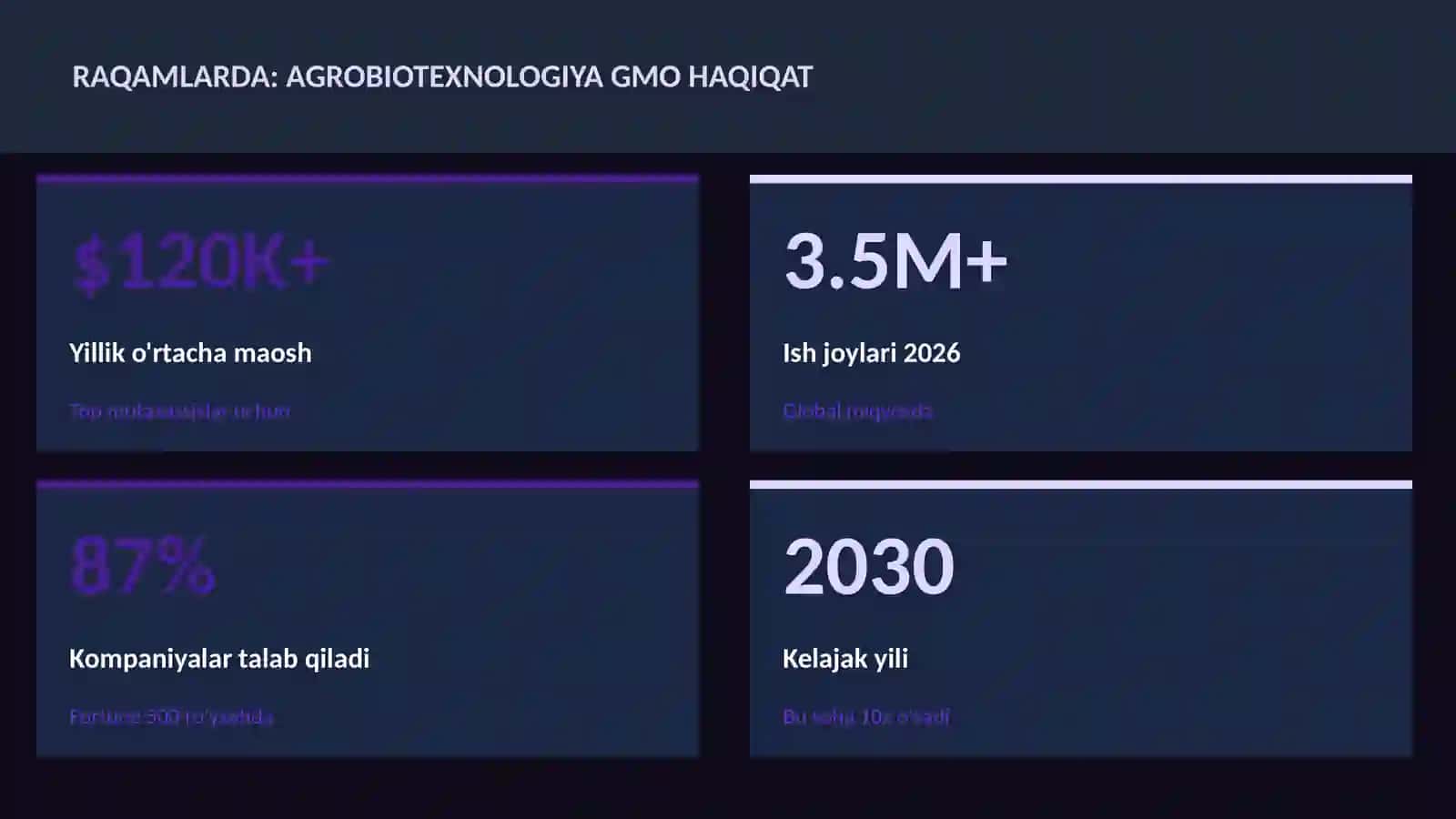 Agrobiotexnologiya GMO haqiqat 3