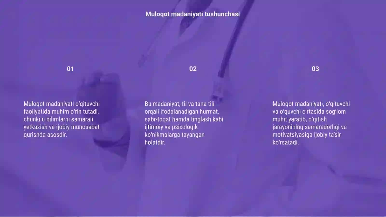 Muloqot madaniyati va psixologiyasi 3